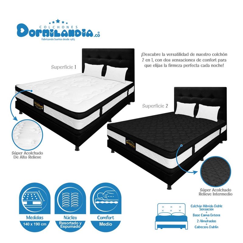 Mega Combo Colchón Doble Híbrido Resortado Negro 140Cm X 190Cm
